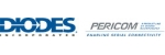 Pericom Semiconductor Corp. (Diodes Incorporated)